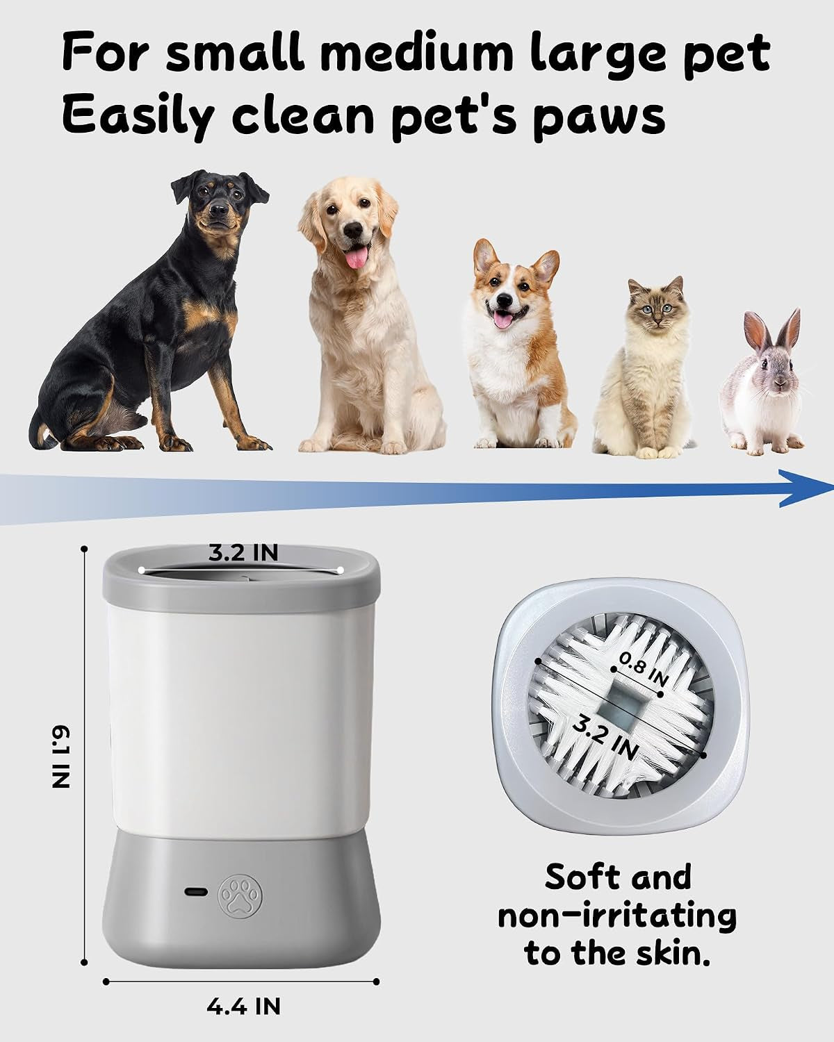 Electric Dog Paw Cleaner-  (Grey/White)