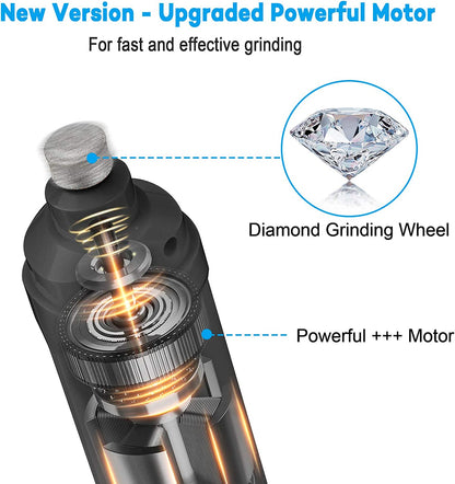 Dog Nail Grinder with Dual LED Lights - Advanced 2-Speed Electric Pet Nail Trimmer for Professional, Quiet, and Painless Grooming of Small, Medium, and Large Dogs and Cats (Grey)