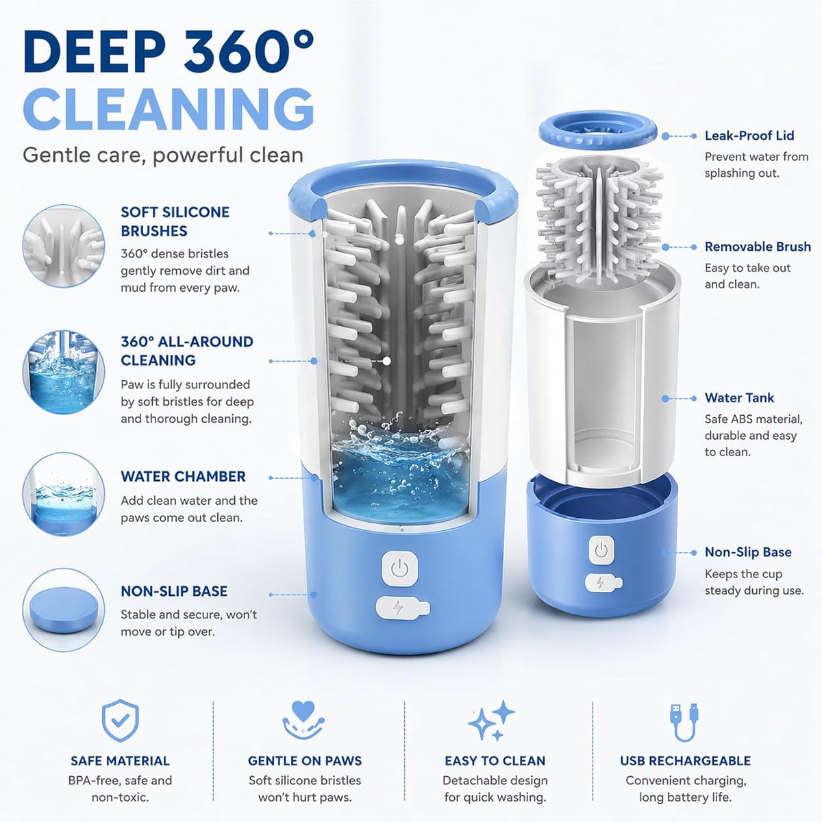 Rechargeable Electric Dog Paw Cleaner Cup - Automatic 360° Portable Washer with Soft Silicone Bristles for Medium to Large Dogs